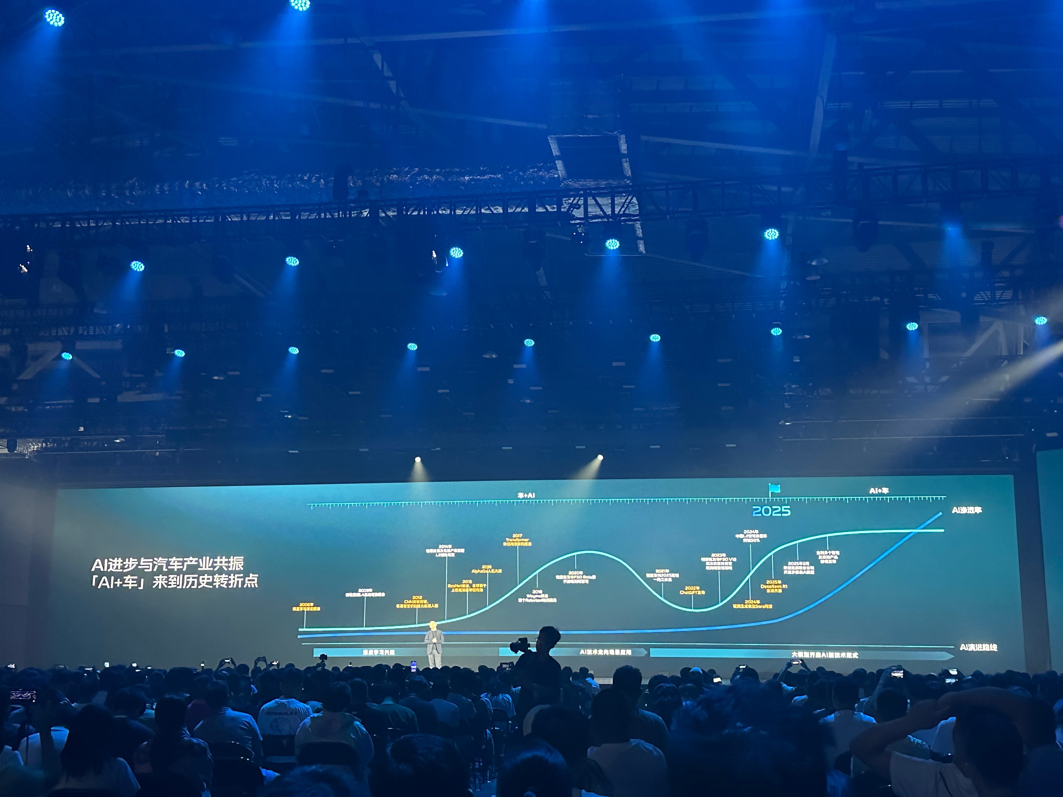 2025第三届全国人工智能应用场景创新挑战赛AI Agent全球专项赛启动