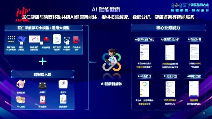2025中国互联网大会：360入选智能体创新计划首批核心伙伴 聚焦All in Agent战略