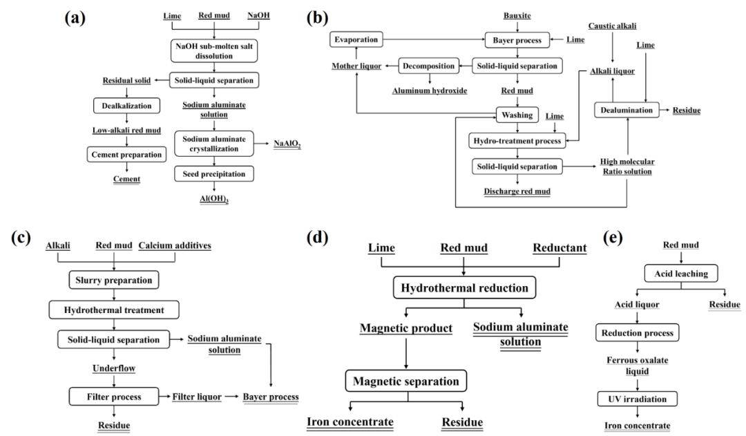 我国团队利用缪子成像技术为地铁隧道拍“CT”