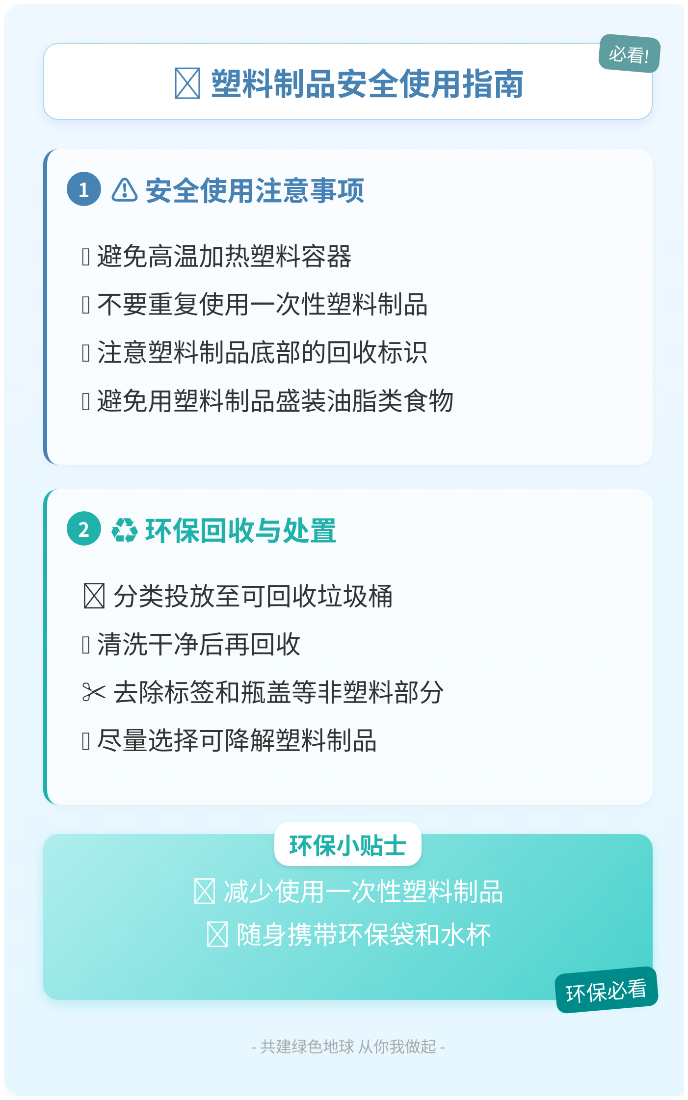 新技术可对废塑料进行无害化处理