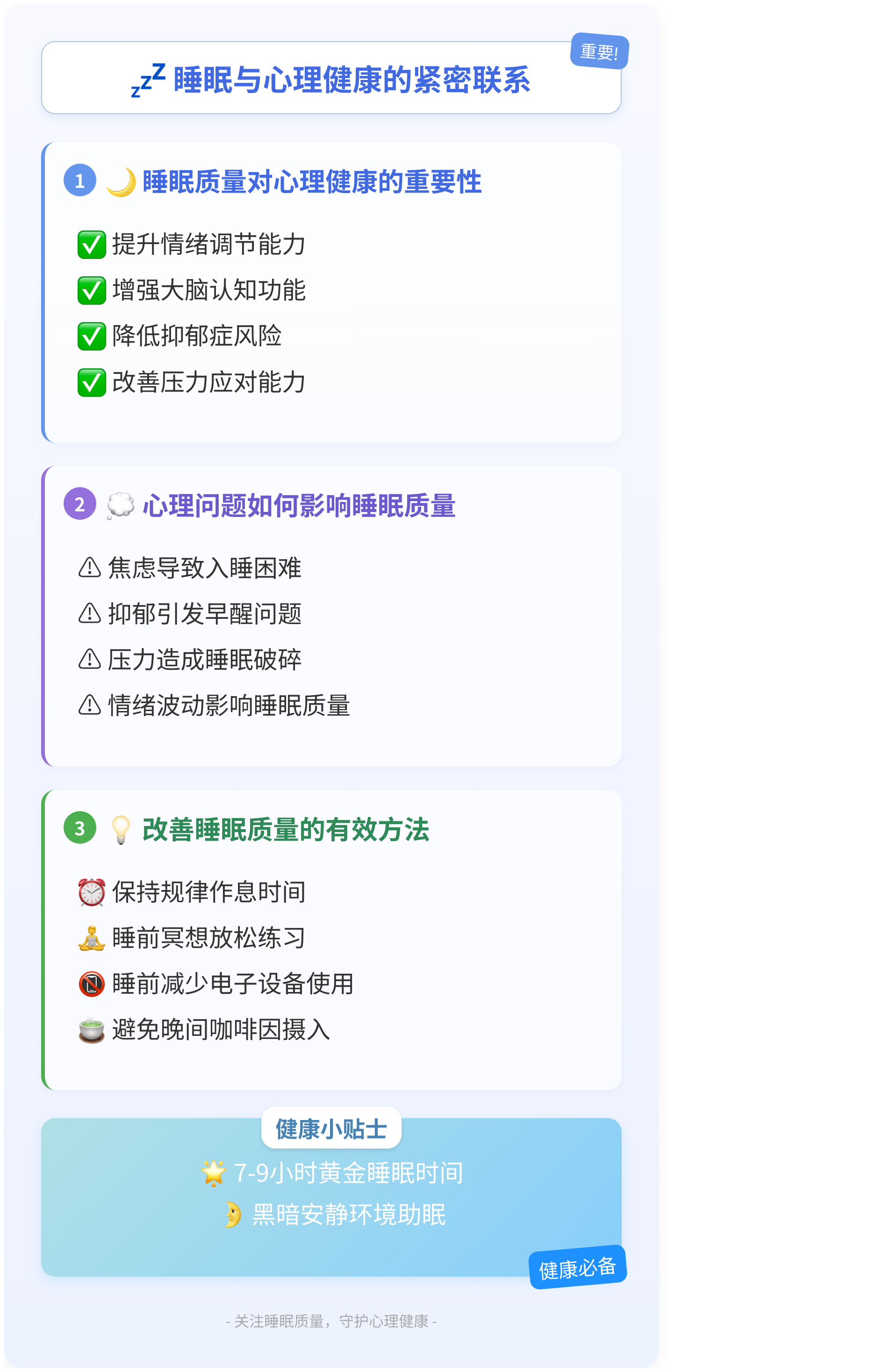 研究：睡眠规律有助于心力衰竭患者康复