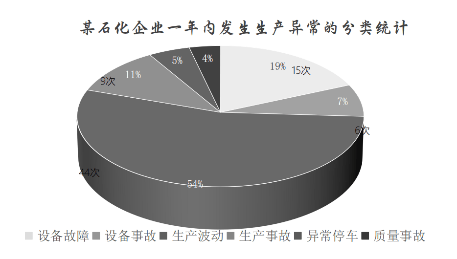 中控技术发布流程工业可信大模型TPT 2，“工业AI数据联盟”同步成立