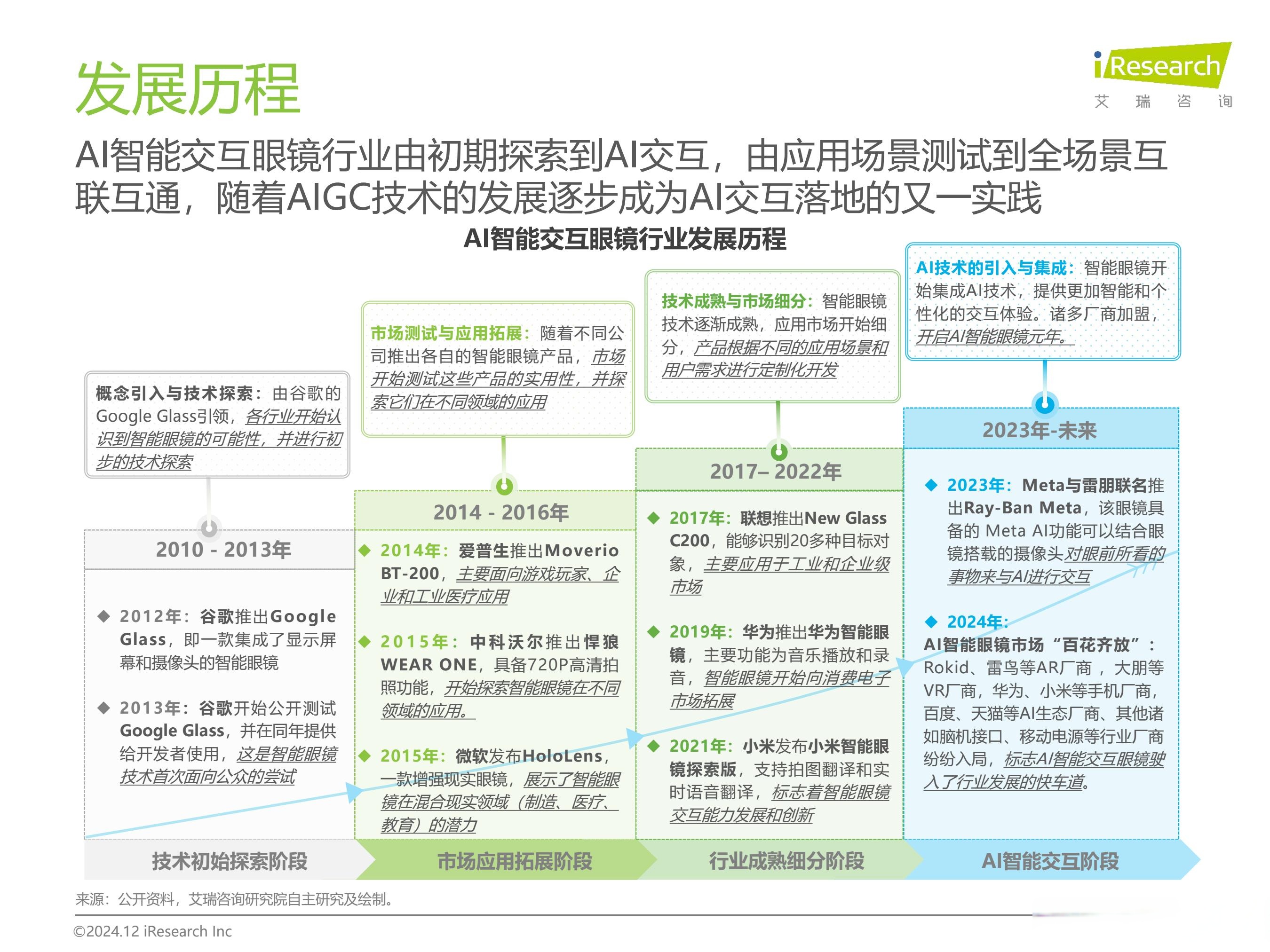记者手记:读懂“人工智能+”背后的产业深意