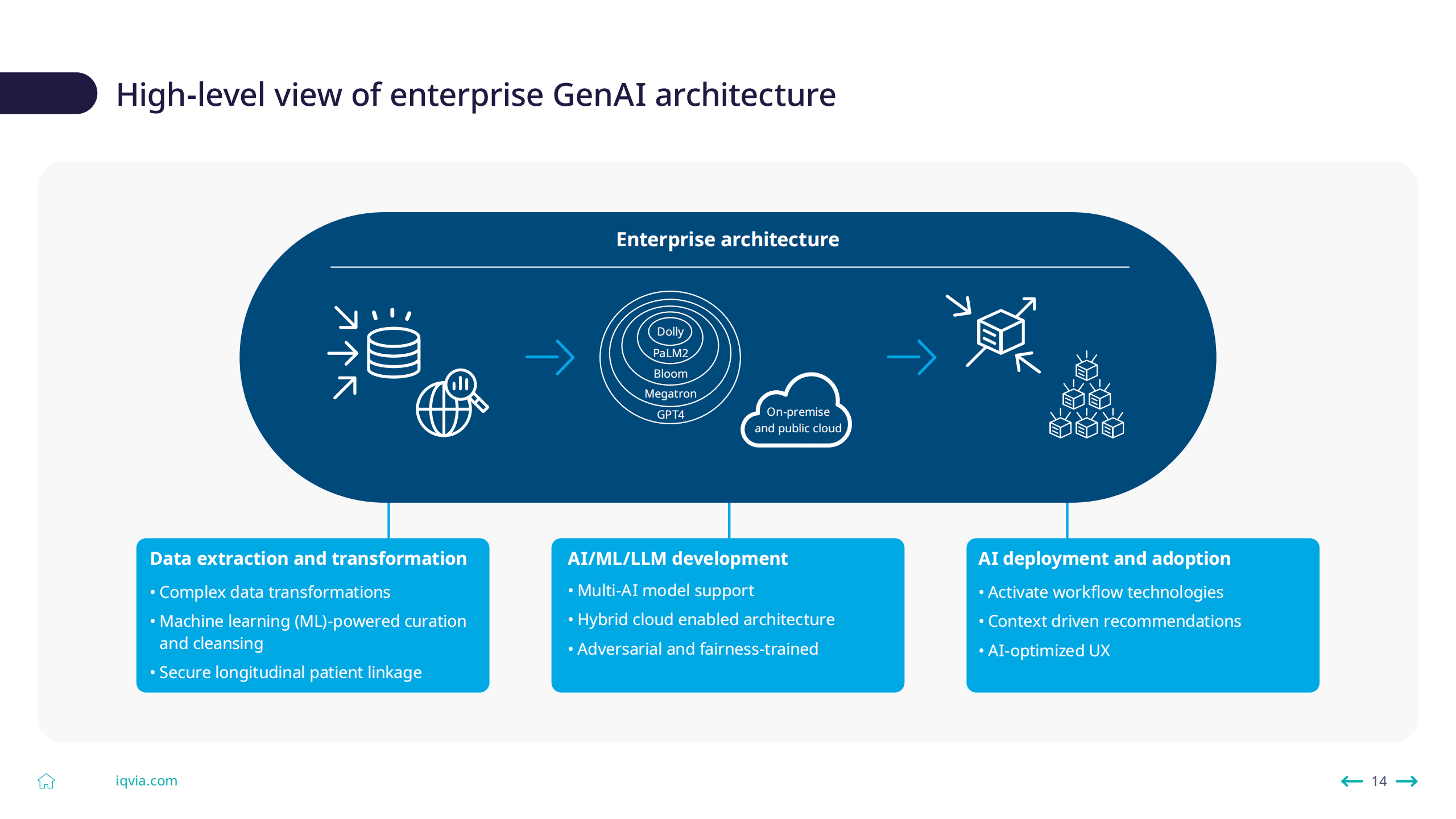 新型AI工具有助更精准预测疾病风险