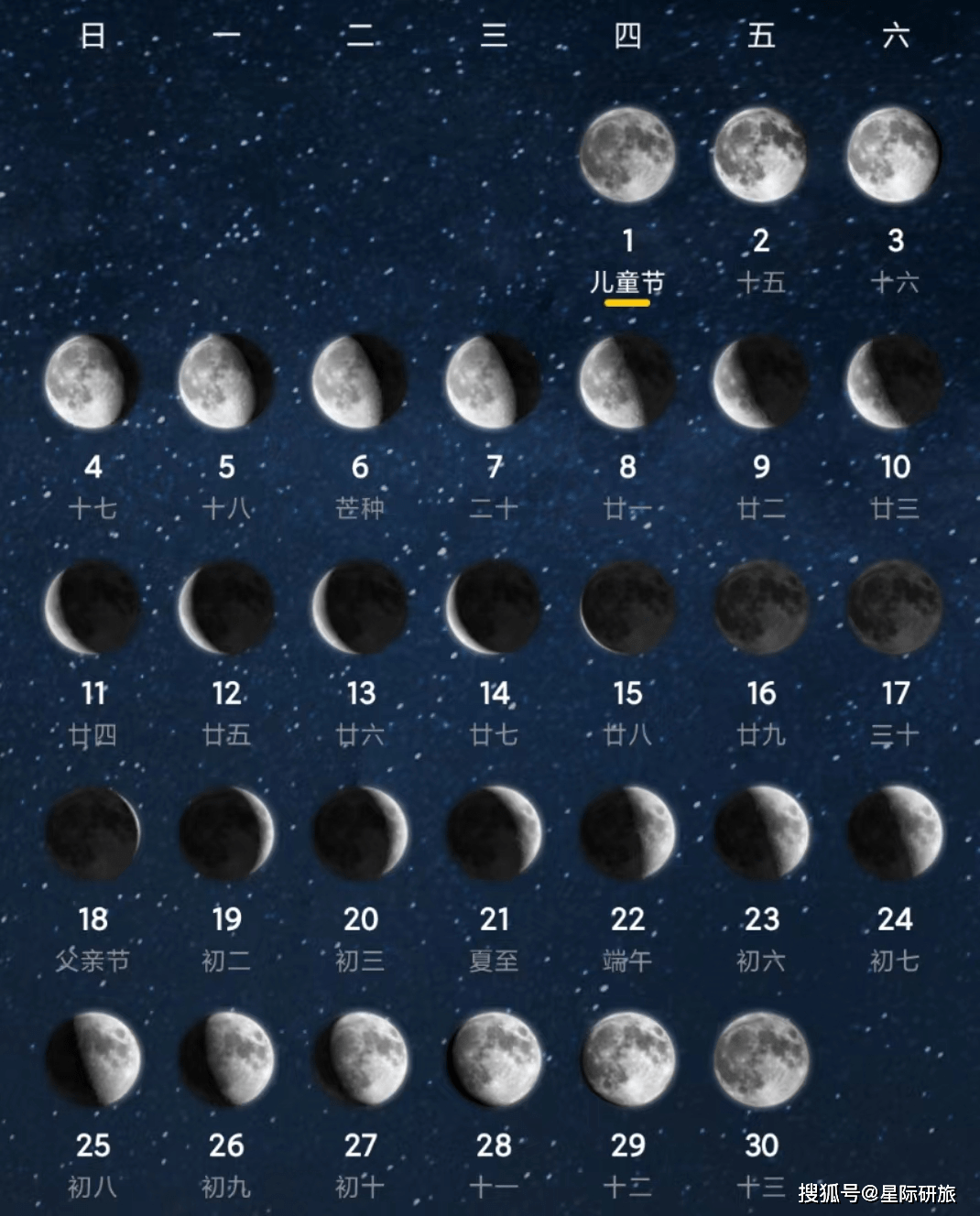 星空有约｜月全食、土星冲日等天象将在9月惊艳亮相
