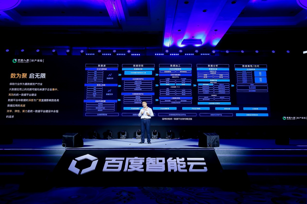 北京大学深圳研究生院联合百度智能云上线“AI4S LAB” 构建“一站式”数智化生命科学研究平台