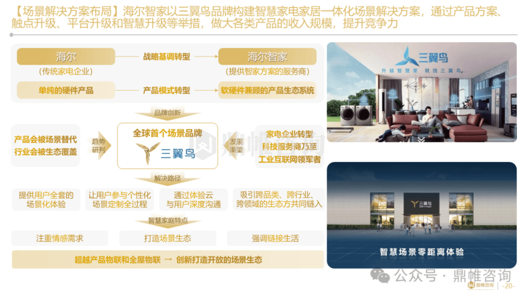 别再卷“家电出口”了，海尔智家正在“出口智慧家庭”