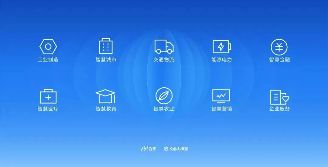 新华网“人工智能+”创新应用案例征集启动
