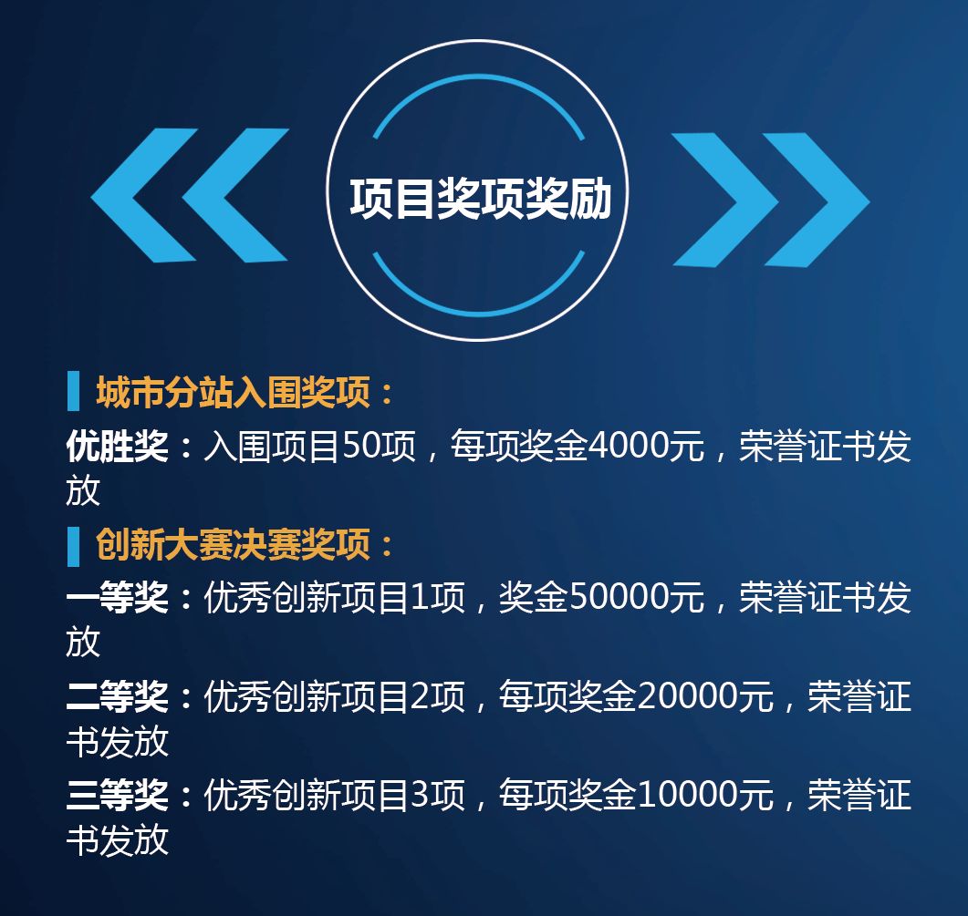 新华网“人工智能+”创新应用案例征集启动