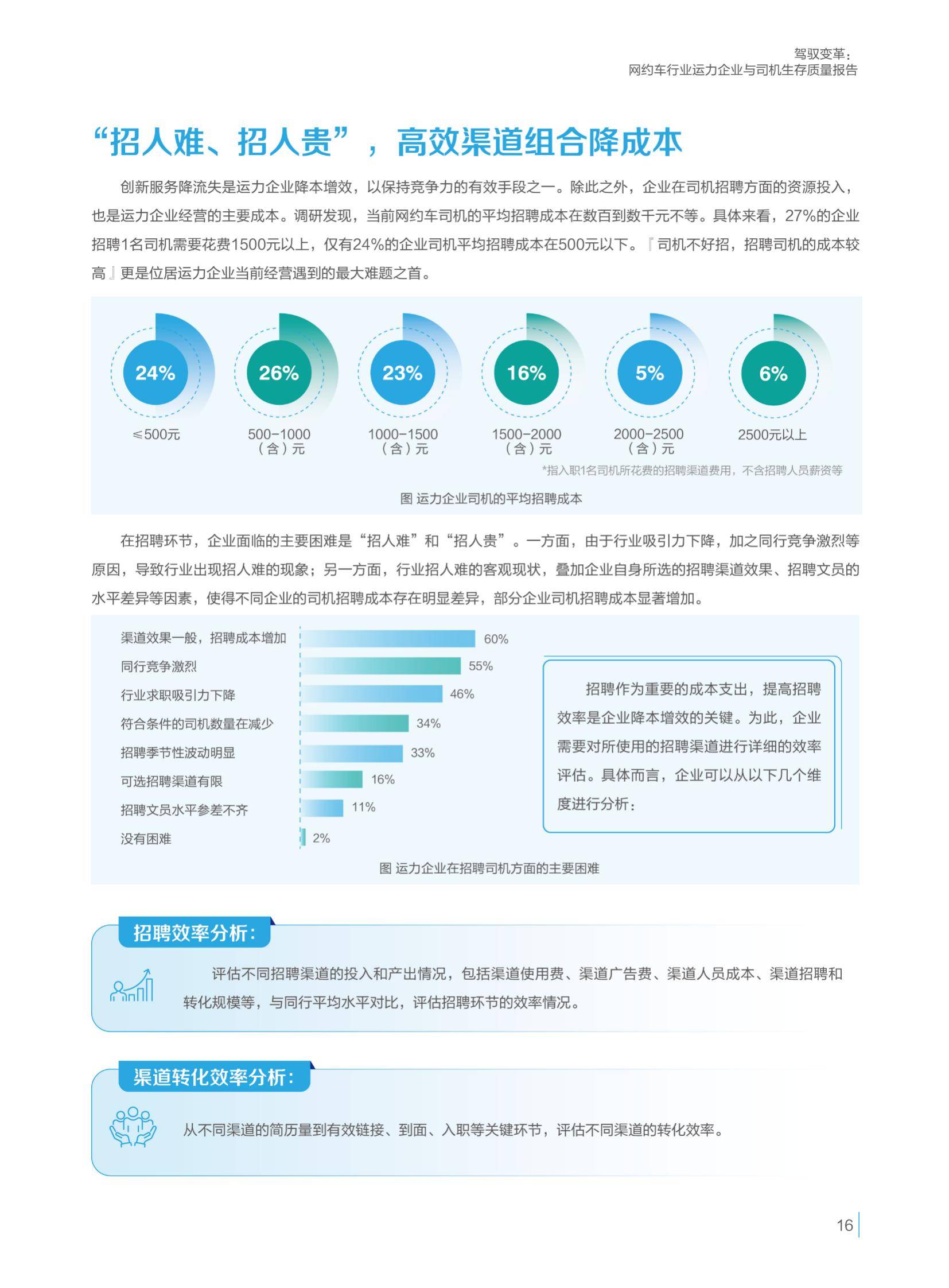 报告显示：网约车抽成比例随条件变化而波动