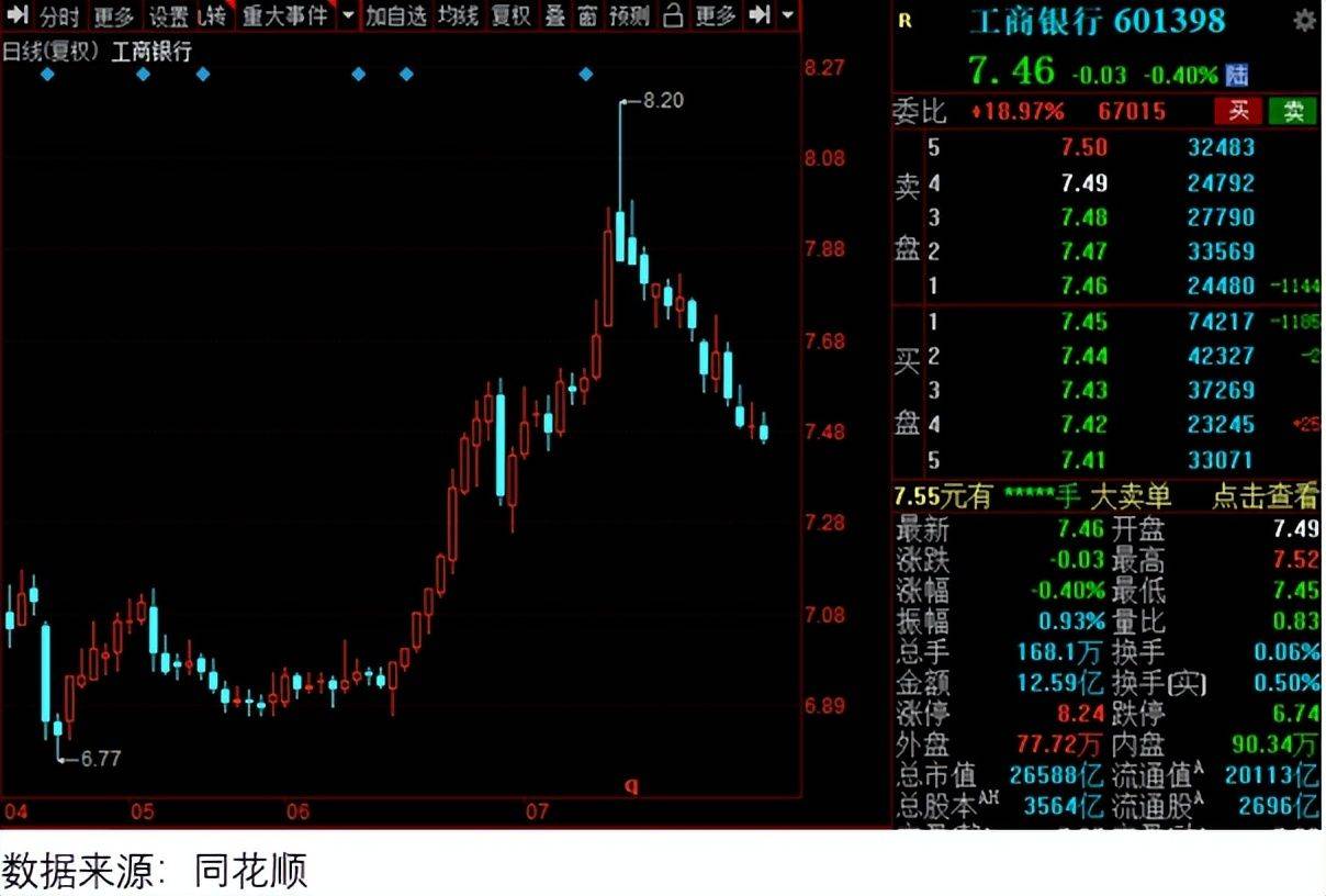 和创科技披露股份回购进展：拟以自有资金回购 金额不低于500万元