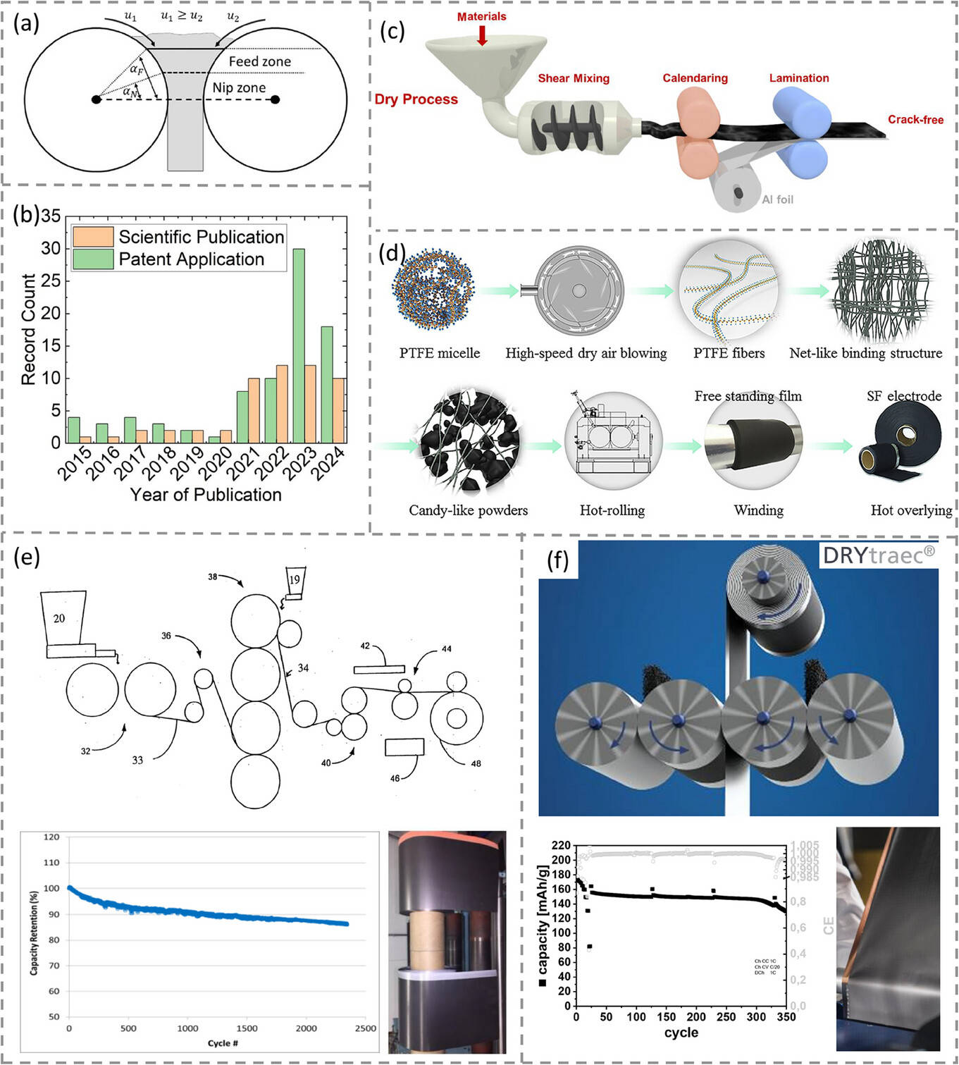 我国科研团队研发出新型氢负离子原型电池