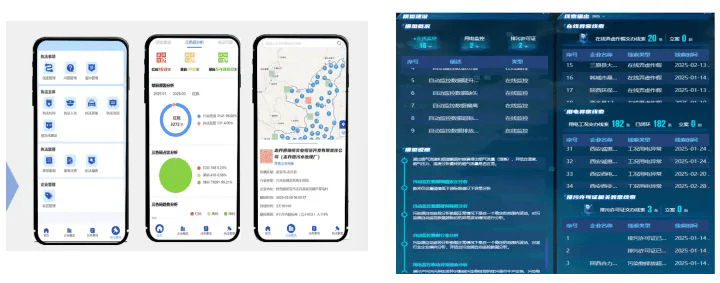 科技赋能生态环境非现场执法，精准高效构建智慧监管新体系