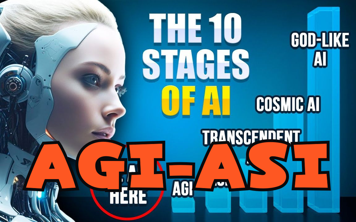 阿里吴泳铭：AGI只是起点，超级人工智能ASI才是终极目标