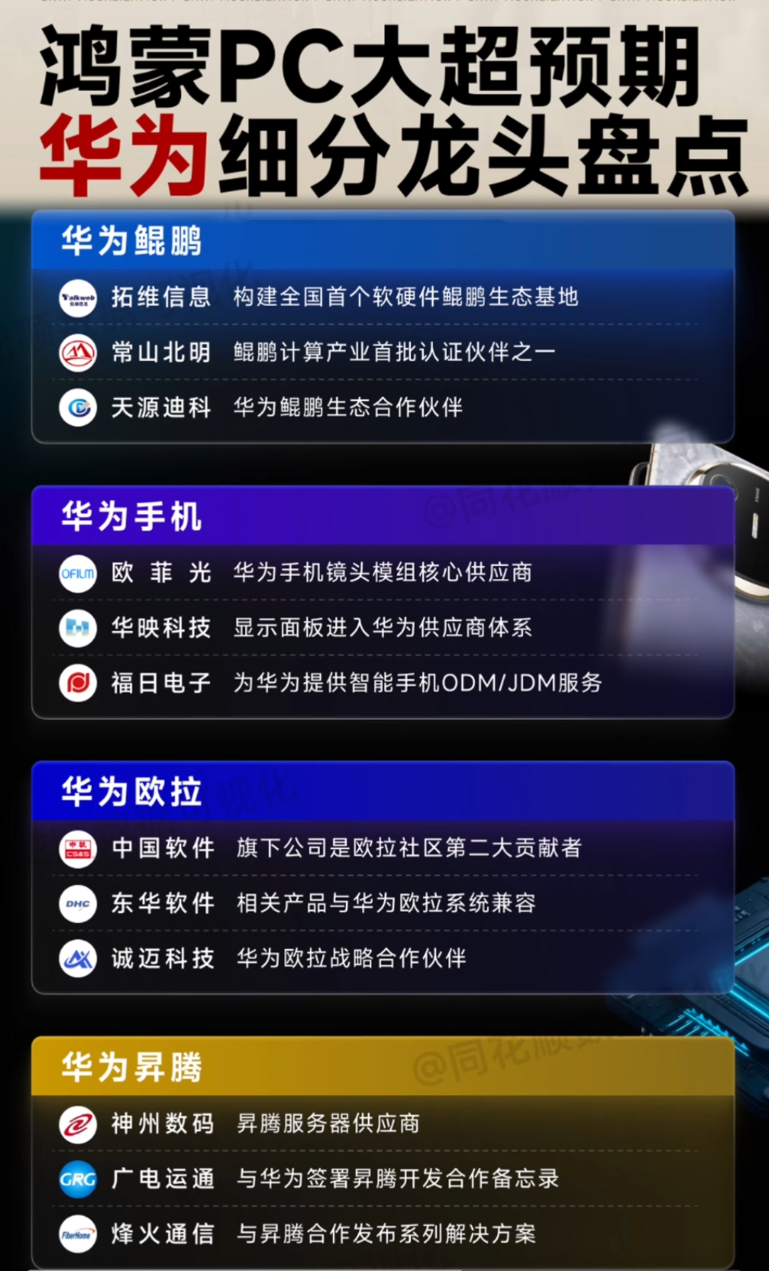广汽华为强强联合打造“启境” 战略共拓高端智能新能源生态