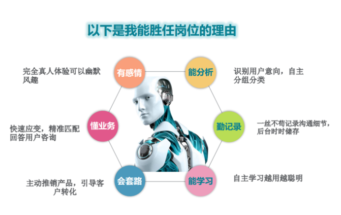 告别参数崇拜 京东独特的AI公式启发行业